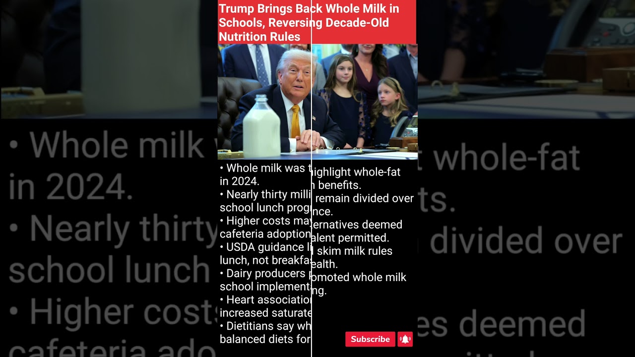 Trump Brings Back Whole Milk in Schools,Reversing Decade-Old Nutrition Rules 
