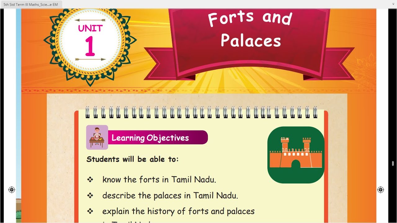 FORTS AND PALACES -  TERM-3  - UNIT-1  - SOCIAL SCIENCE - 5TH STD - ENGLISH  MEDIUM