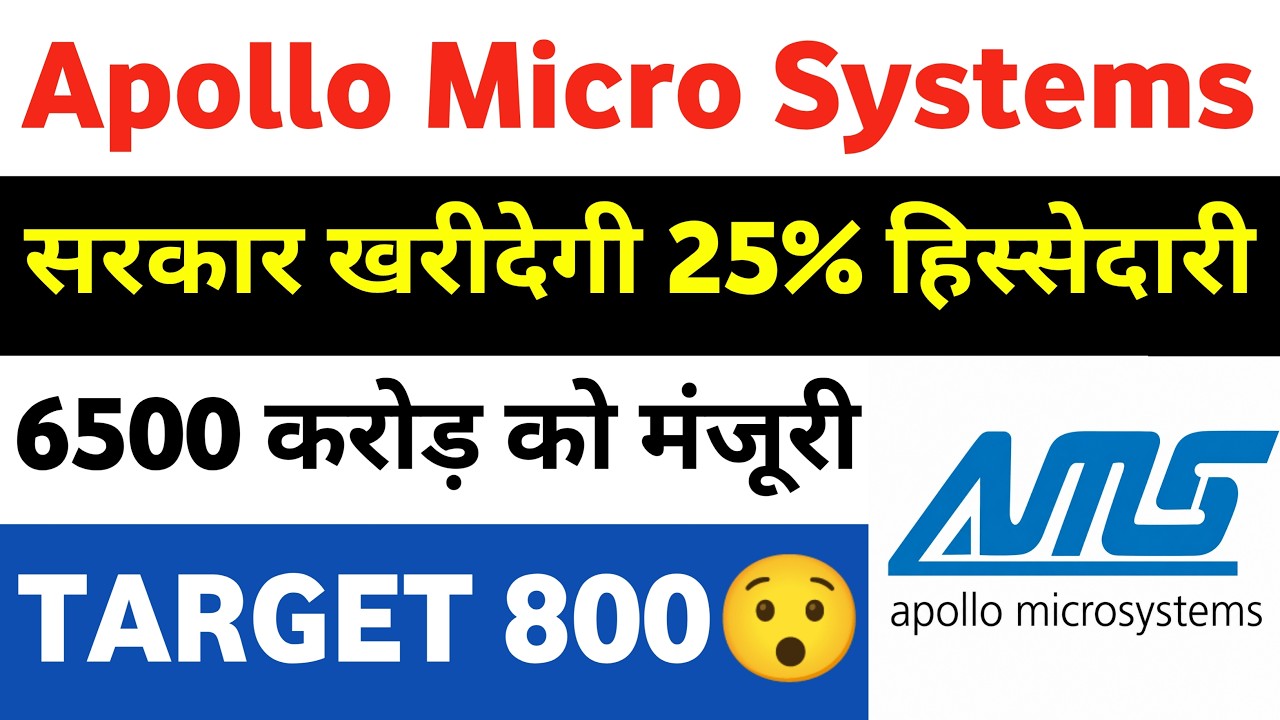 apollo micro systems share latest news | apollo micro systems share | apollo micro systems ltd