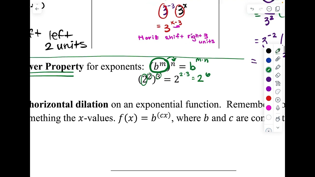 HPC FPM S2.4 notes