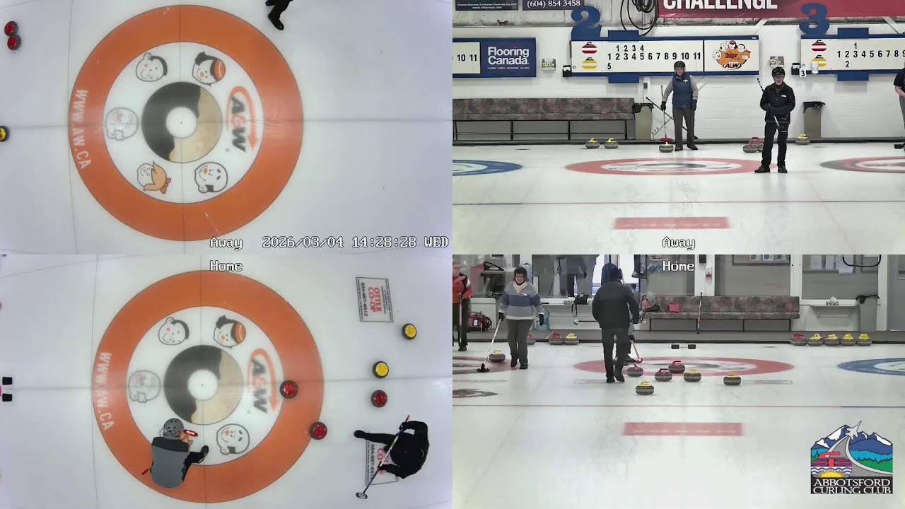 Sheet 2 - Wednesday Open Stick (2026-03-04)