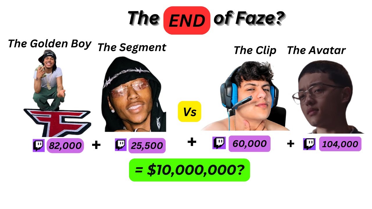 The Sad Reality of Faze