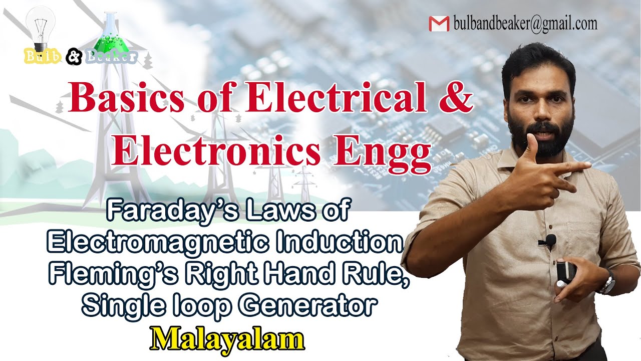 Laws of EMI | Basics of Electrical and Electronics Engineering - Part 3 | Malayalam |