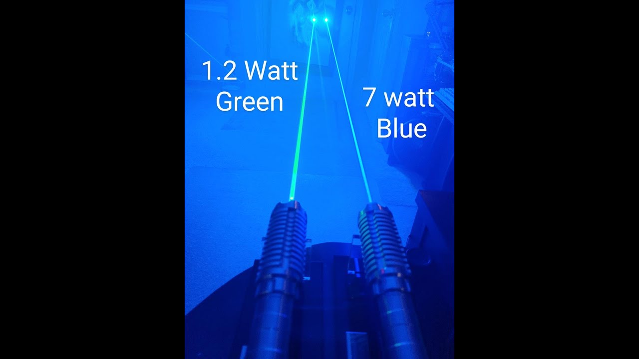 World's brightest handheld laser. Striker 525nm 1.2 watt green laser.