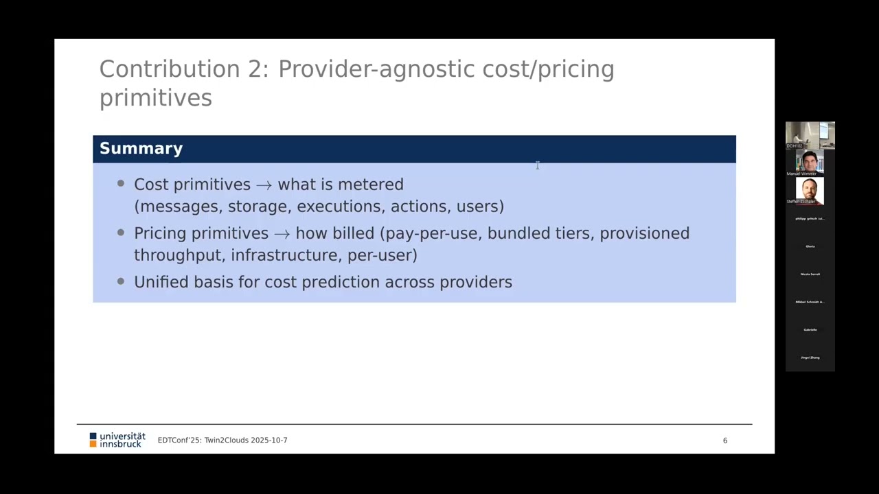 Twin2Clouds: Cost-Aware Digital Twin Engineering and Deployment Across Federated Clouds