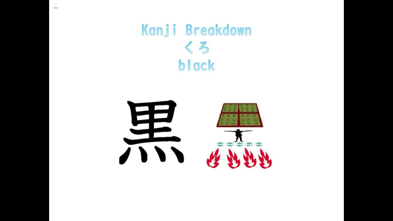 【JLPT N5 Kanji】「黒」 Breakdown, Origin, Meaning & Stroke Order