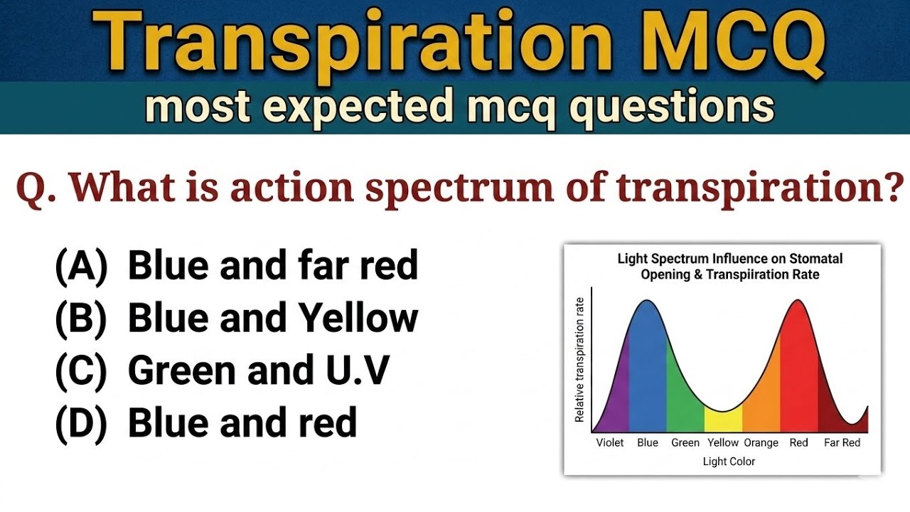 plant physiology || plant physiology mcq || Transpiration  || biology most repeated questions (25)