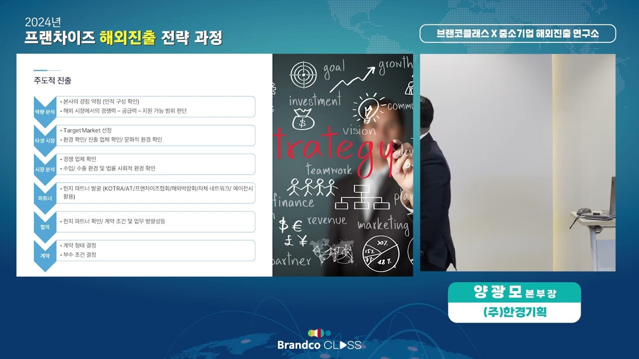 2-1. 주도적 진출 시도 (프랜차이즈 해외진출전략 - 문의에서 계약까지 !)