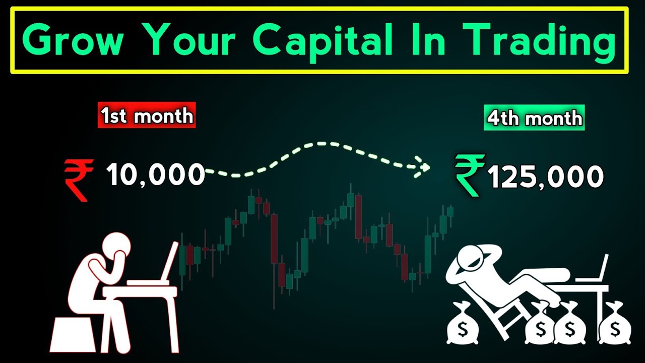 Trading for Beginners: Simple Strategy to Grow Your small capital Fast 