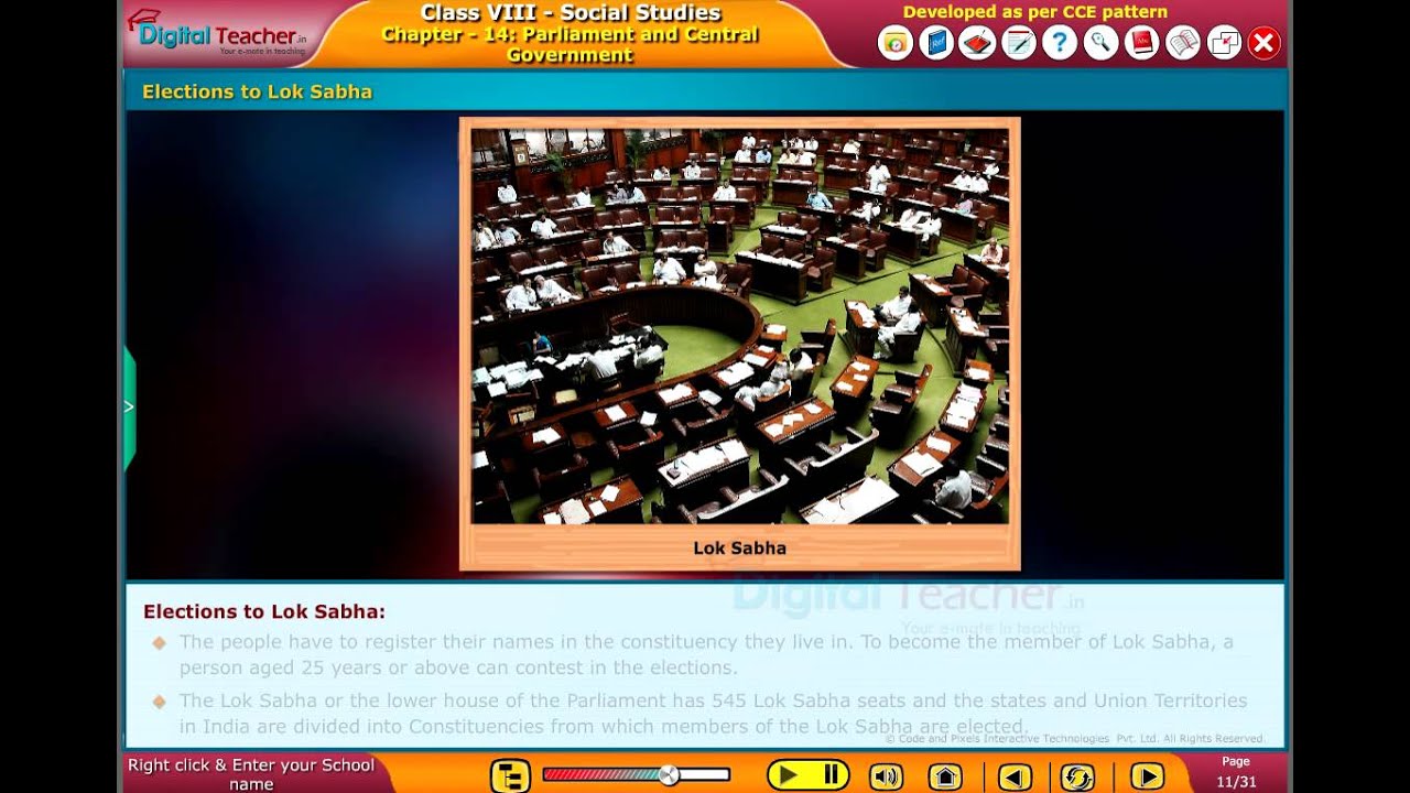 Elections to Lok Sabha, Class 8 Social | Digital Teacher