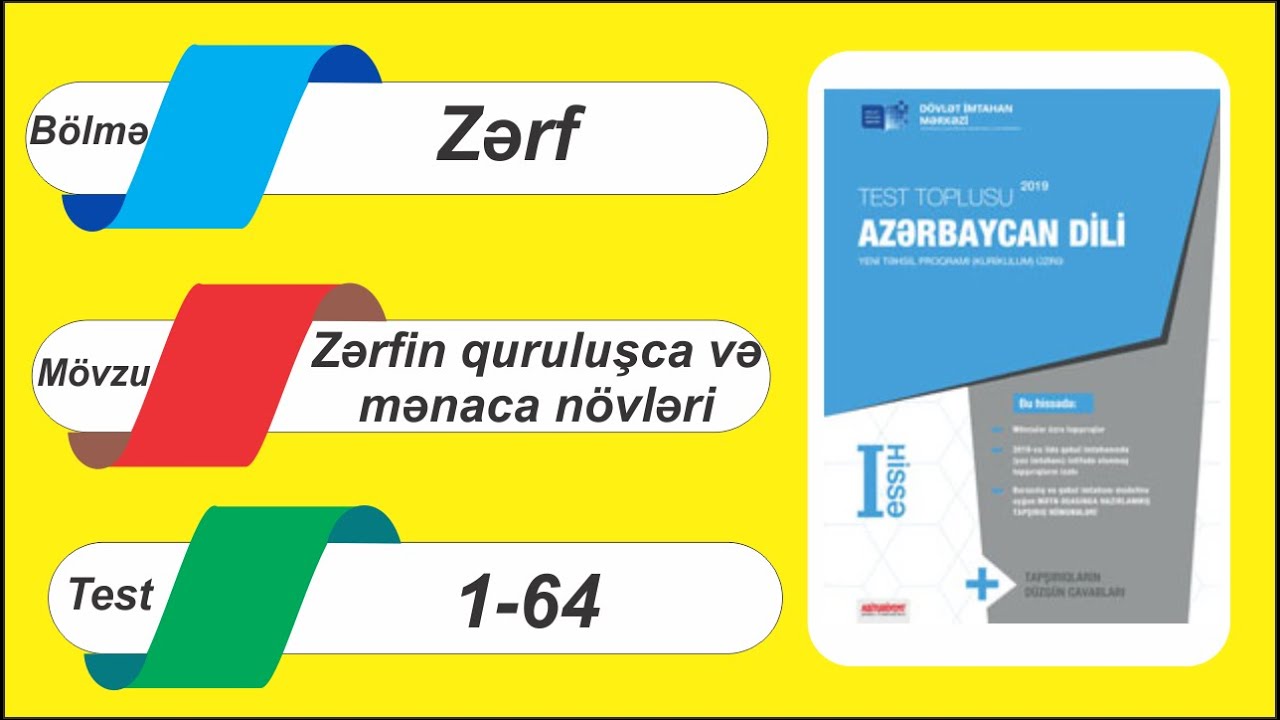 DİM-in Test toplusu / Zərf / Zərfin quruluşca növləri / Zərfin mənaca növləri / 1-64