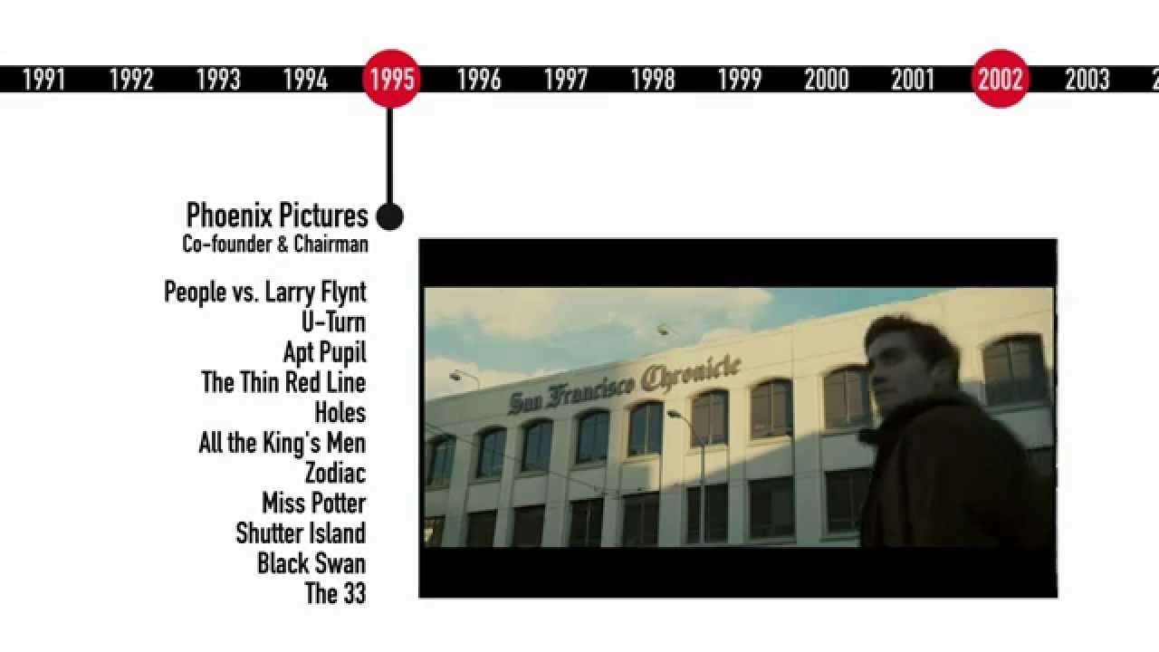 Mike Medavoy Milestones - Cinequest 25