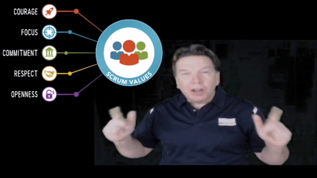 How Following the Scrum Values Helps Improve Morale