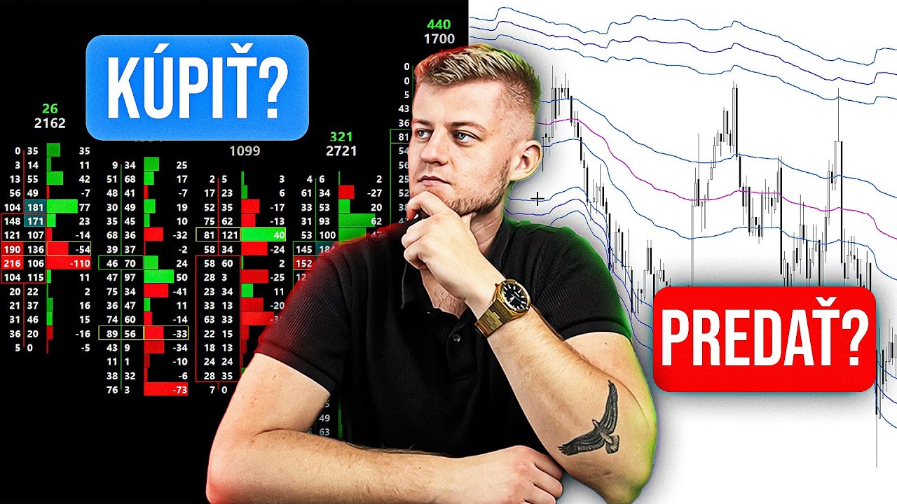 Takto využ&iacute;vam Footprint (Order Flow) každ&yacute; deň