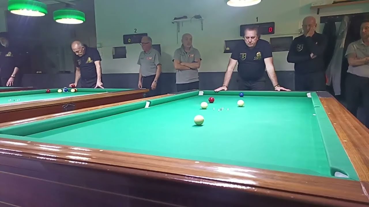 Campionato di 2^ categoria 