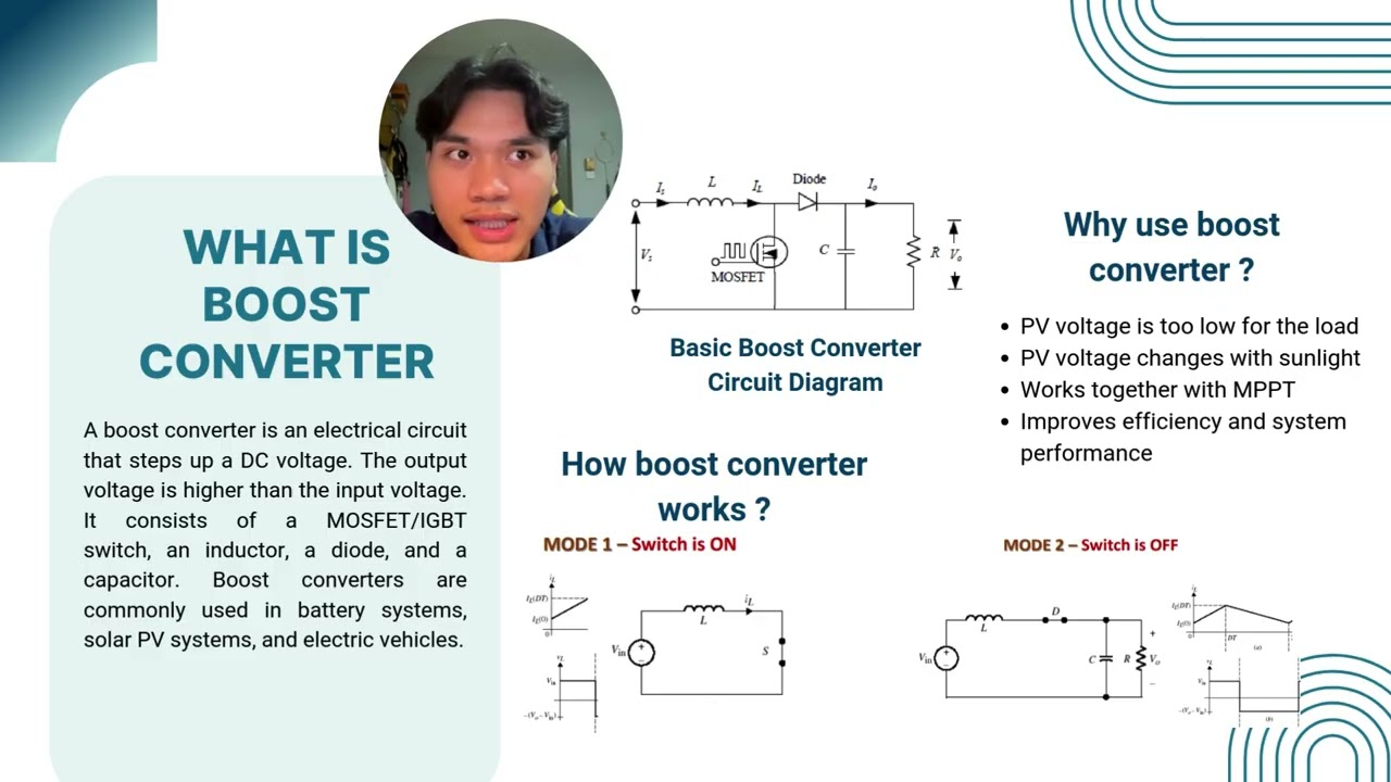 DESIGNING AND SIMULATING SOLAR PHOTOVOLTAIC PV SYSTEM - Lab Session 2, Group 4