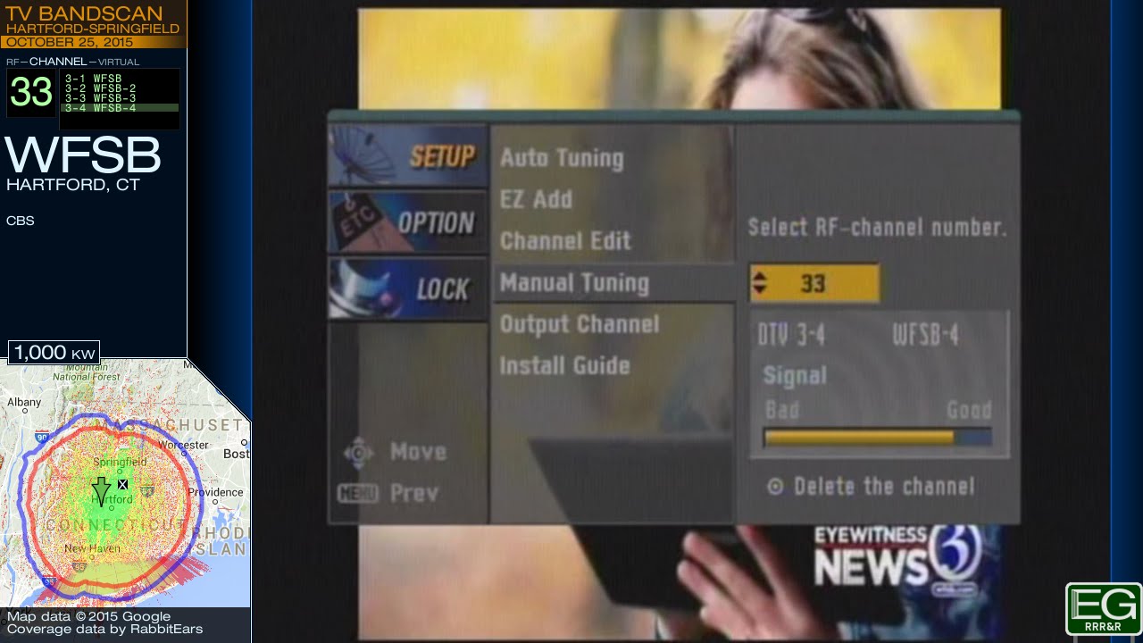 Local TV Bandscan for Hartford-Springfield (2015)