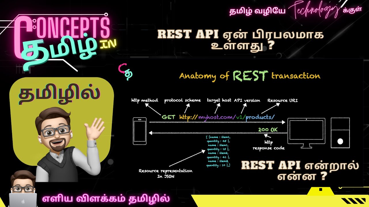 What is REST API and Why it is popular (Concepts in Tamil) தமிழில்