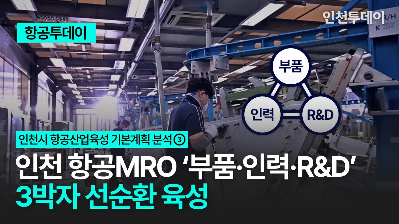 [항공투데이] 인천 항공MRO &lsquo;부품&middot;인력&middot;R&D&rsquo; 3박자 선순환 육성