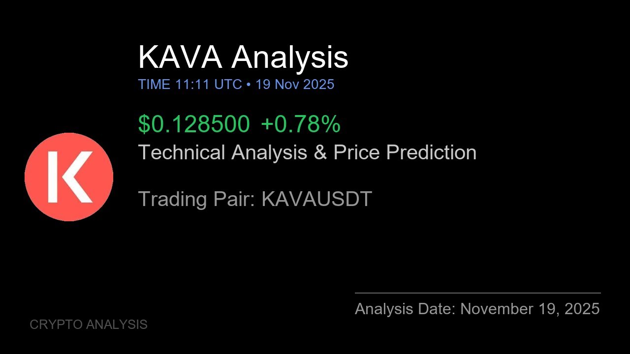 KAVA (KAVAUSDT) Technical Analysis - Price Prediction & Buy or Sell November 19, 2025