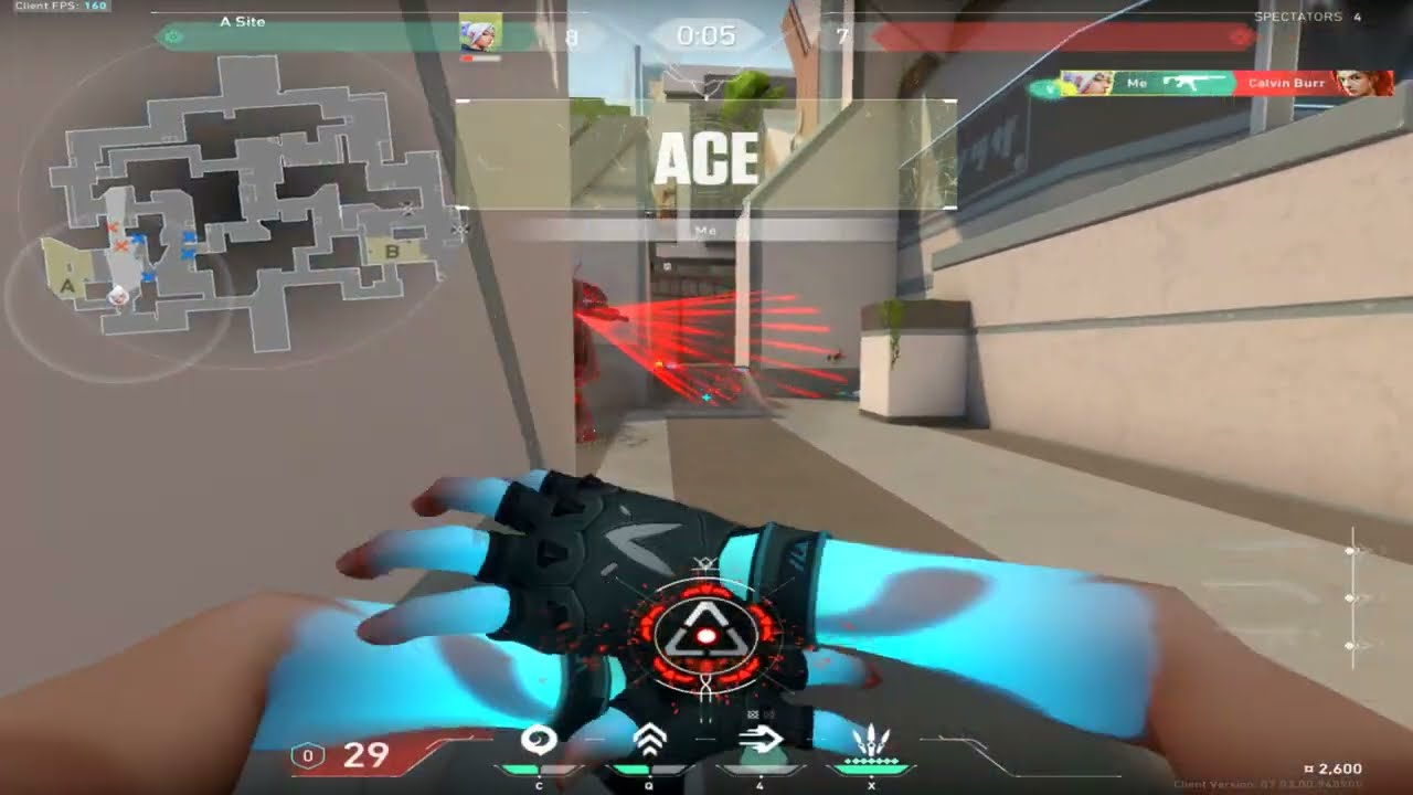 Bleed yay Sensitivity ...