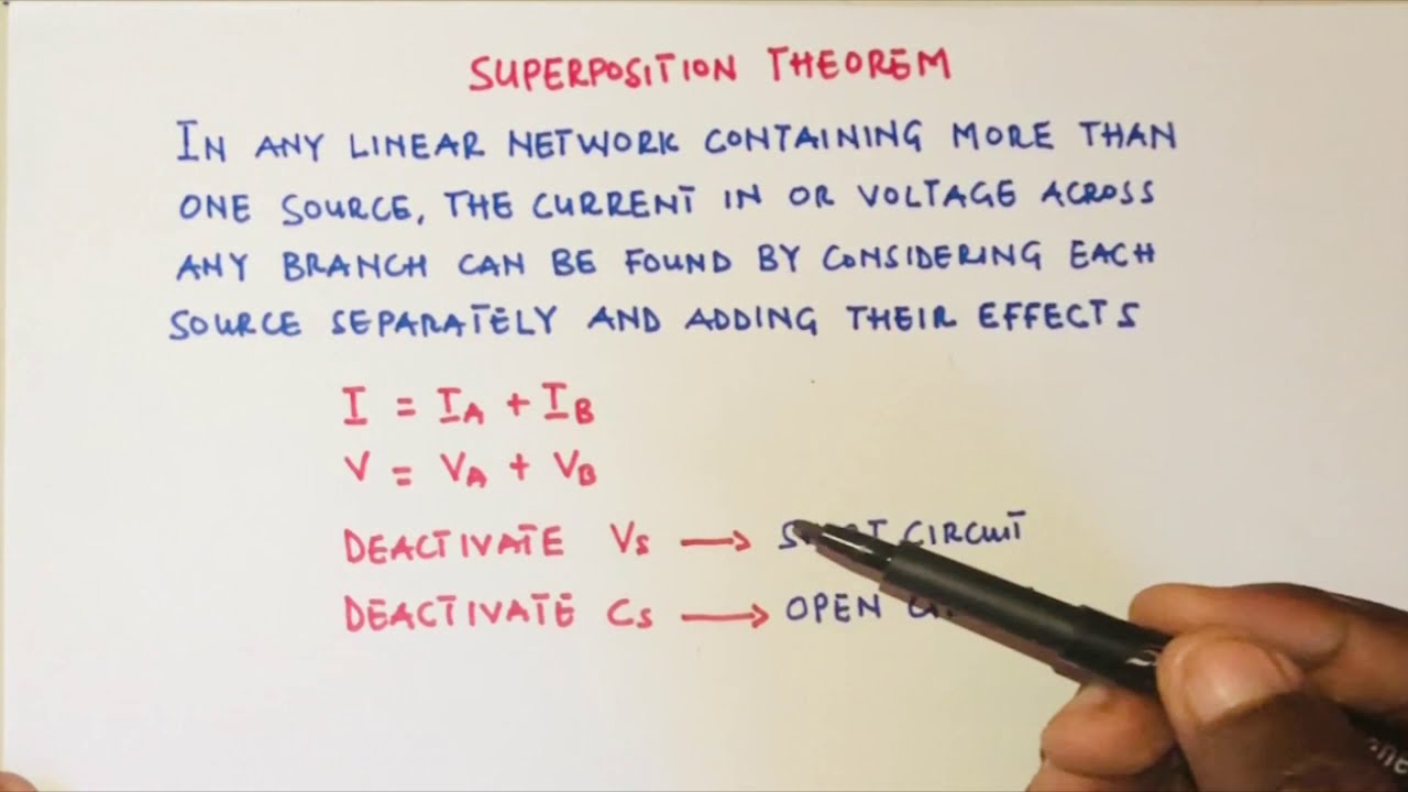 23 - Superposition Theorem (Concept & Solved Examples)