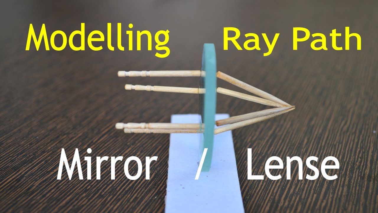 Ray Model for Spherical Mirror and Lens