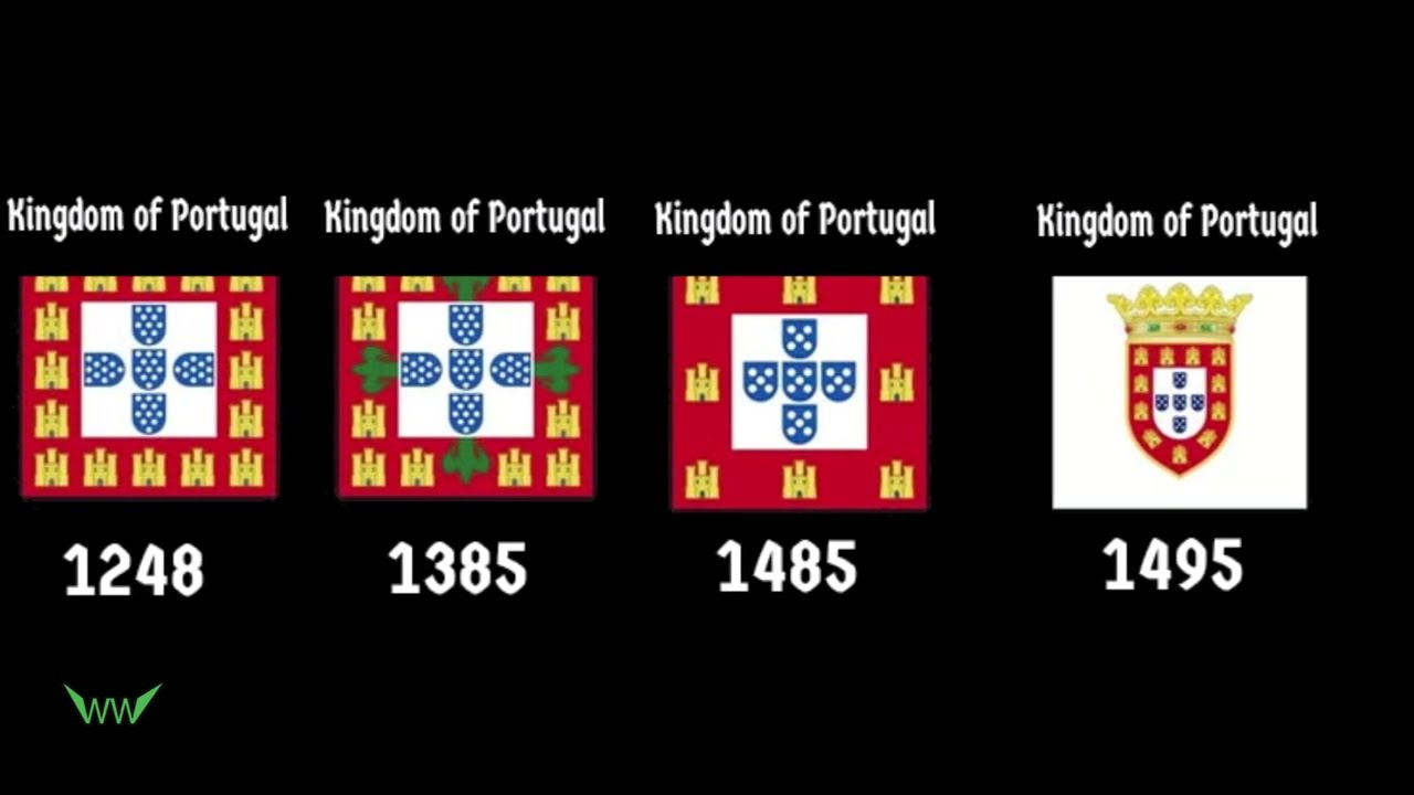 🇵🇹Evolution of the Portuguese Flag (1095 - 1975)