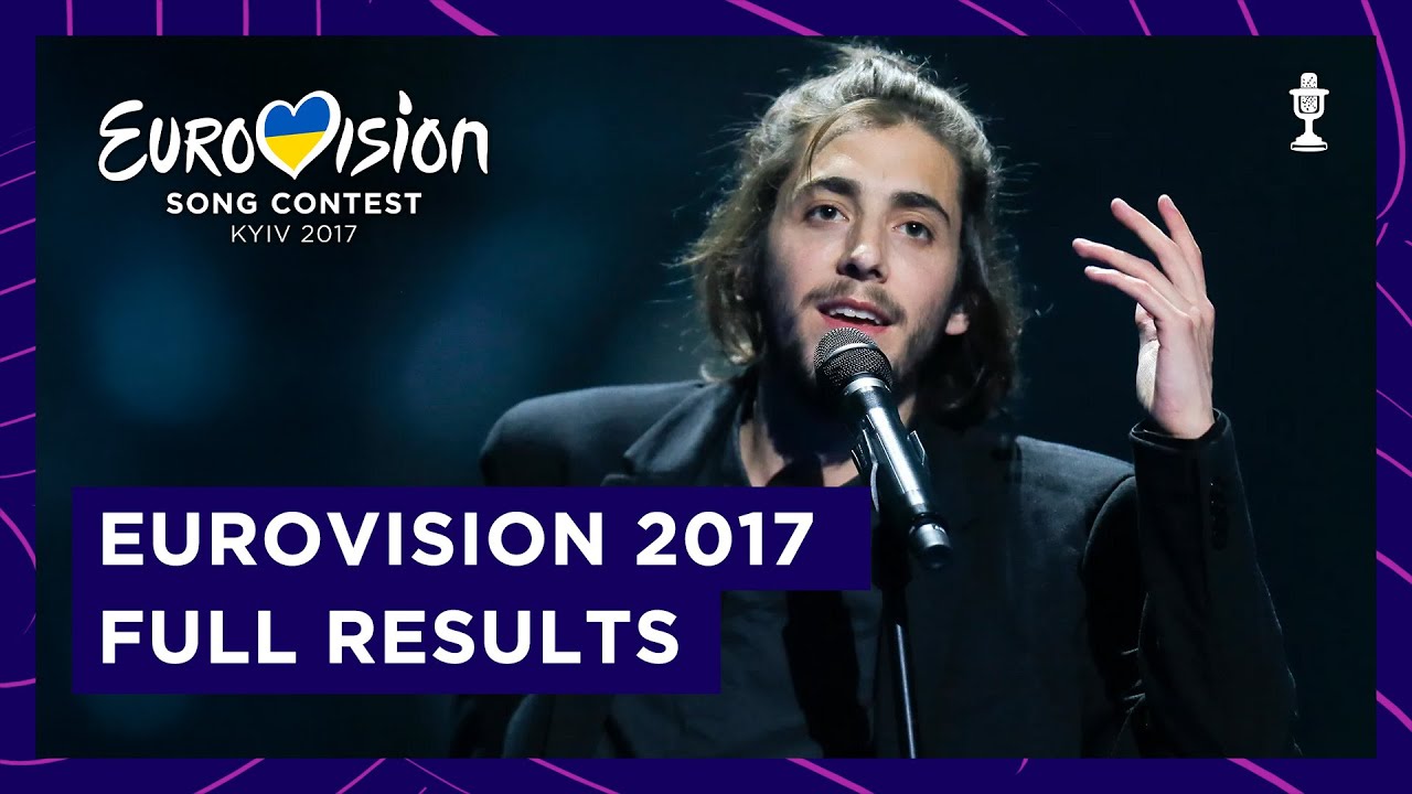 Eurovision Song Contest Kyiv 2017 | Full Results