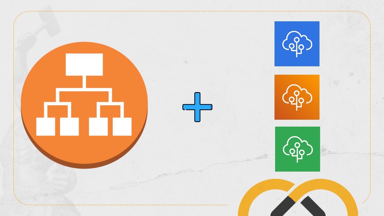 Shared Load Balancer for many ElasticBeanstalk apps