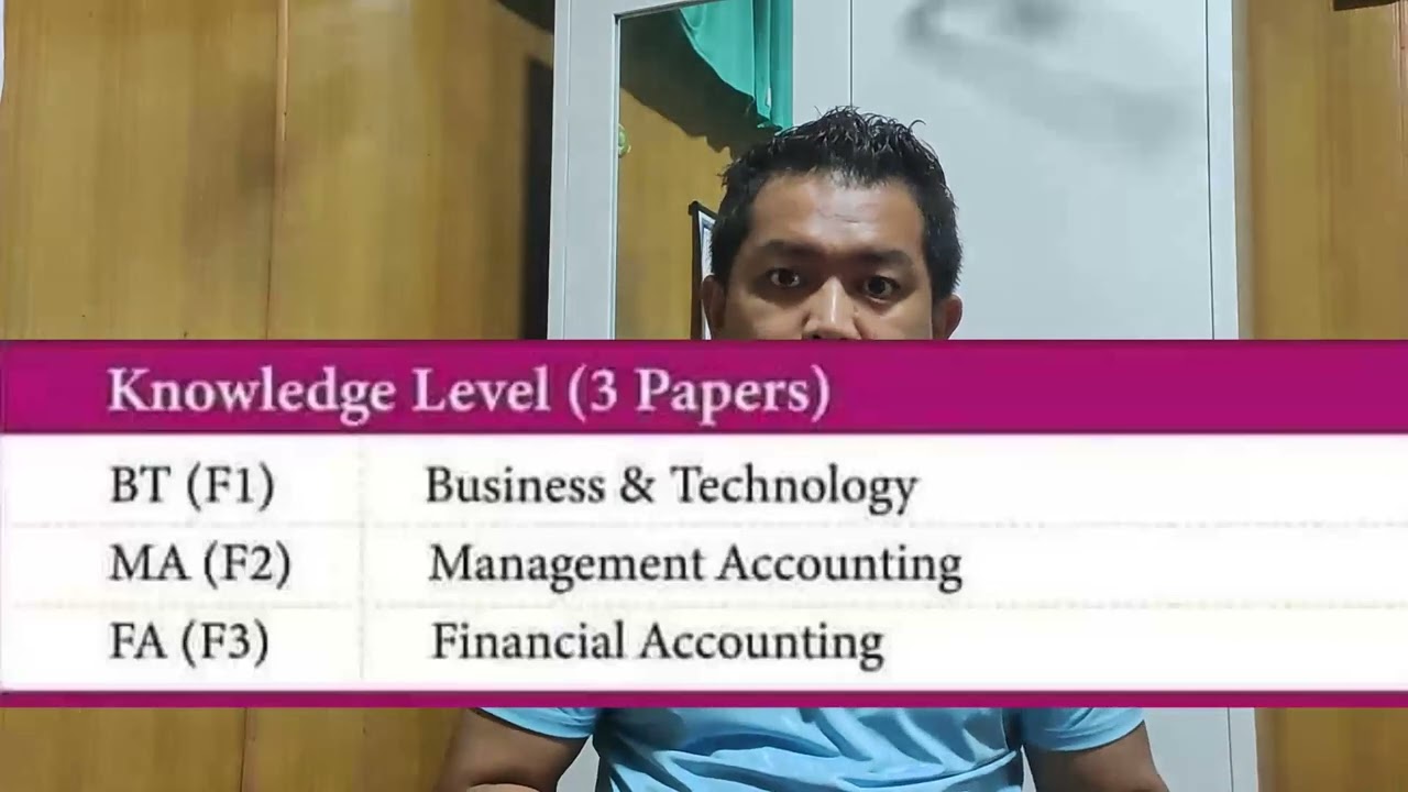 ACCA အကြောင်း