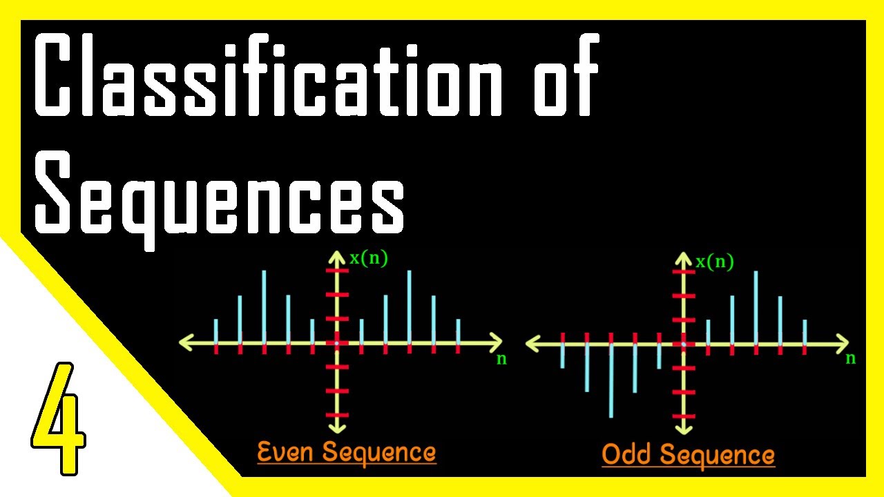Classification of Sequences | Digital Signal Processing