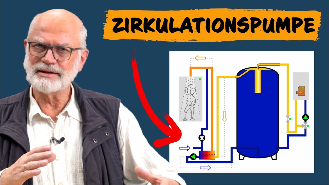 Zirkulationspumpe und Frischwasserstation - Geht das?