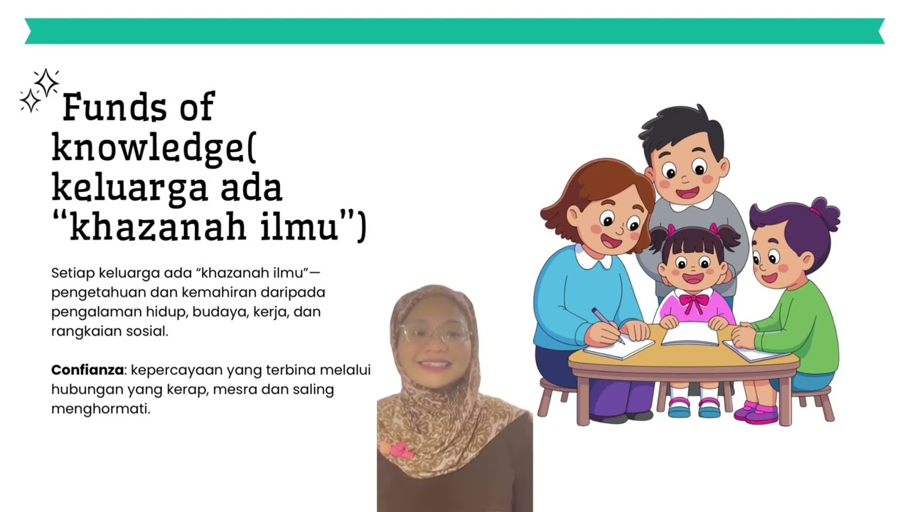 HDPS 2103 Keluarga dan komuniti dalam pendidikan awal kanak-kanak jan/2026