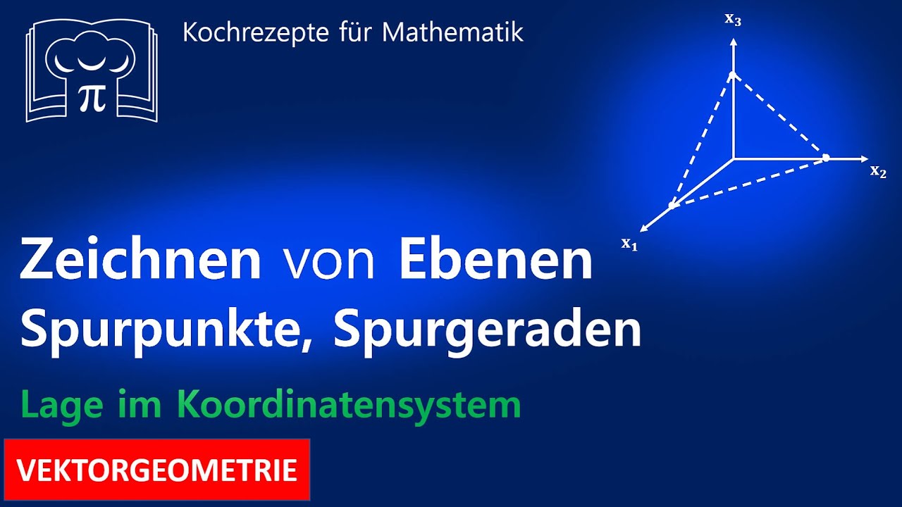 Ebenen veranschaulichen mit Spurpunkte und Spurgeraden bzw. zeichnen, Lage im Koordinatensystem