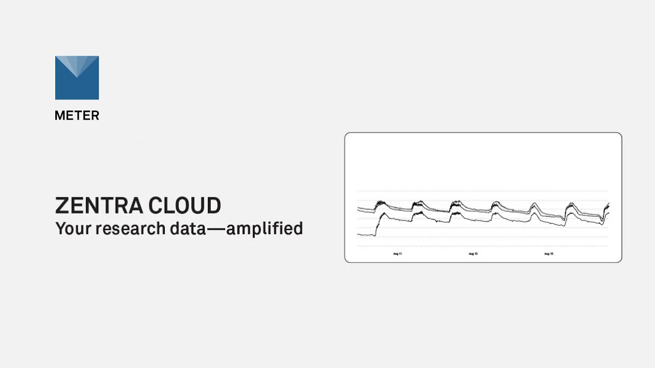 ZENTRA Cloud by METER - Your research data &mdash; amplified: near real-time data, anytime, anywhere