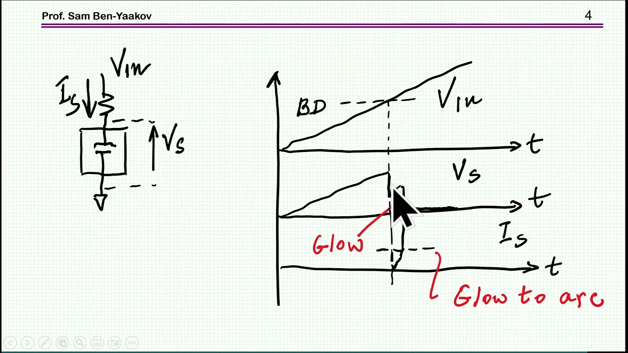 LTspice simulation of a (spark-gap) surge arrester and a voltage surge generator