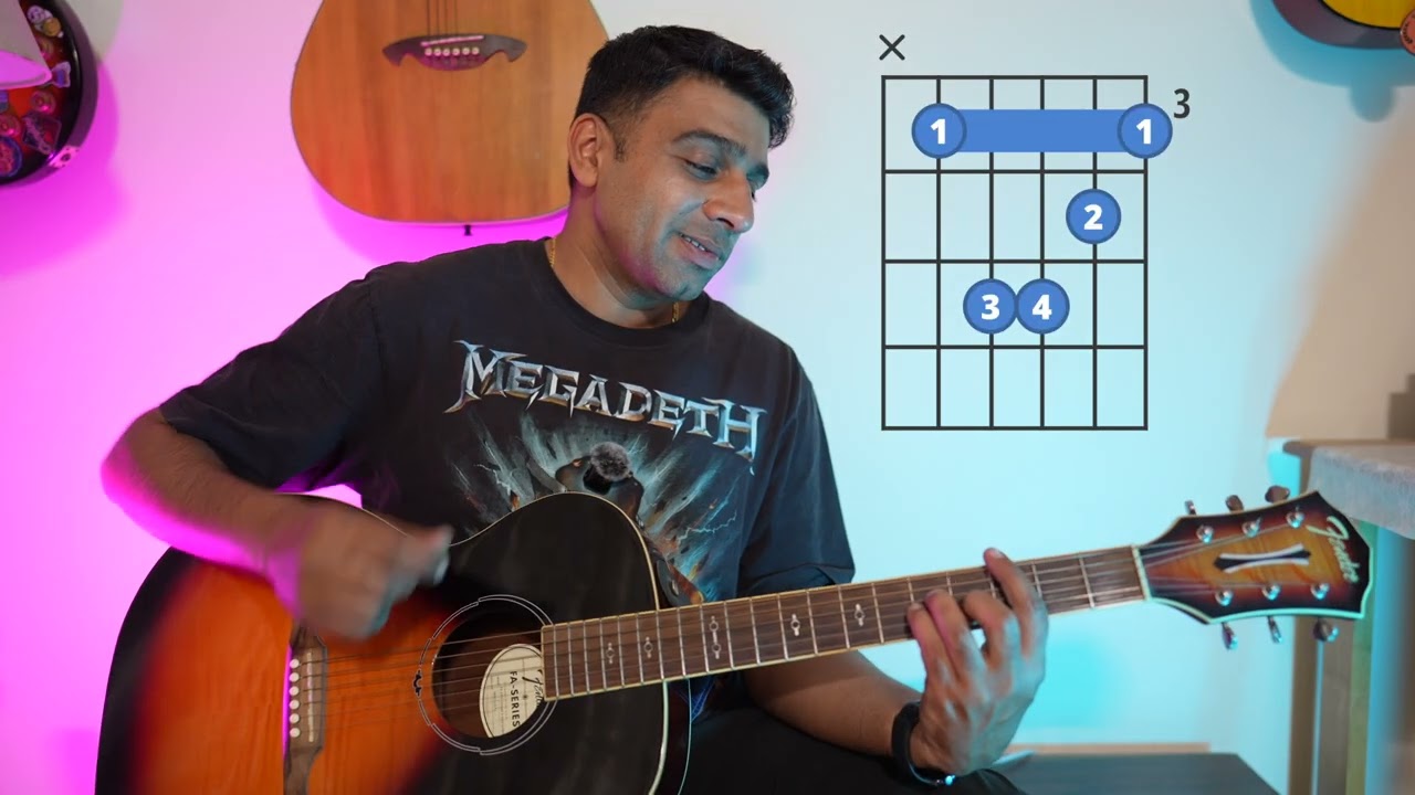 Dopamine - Guru Randhawa | Guitar Lesson - with and without capo