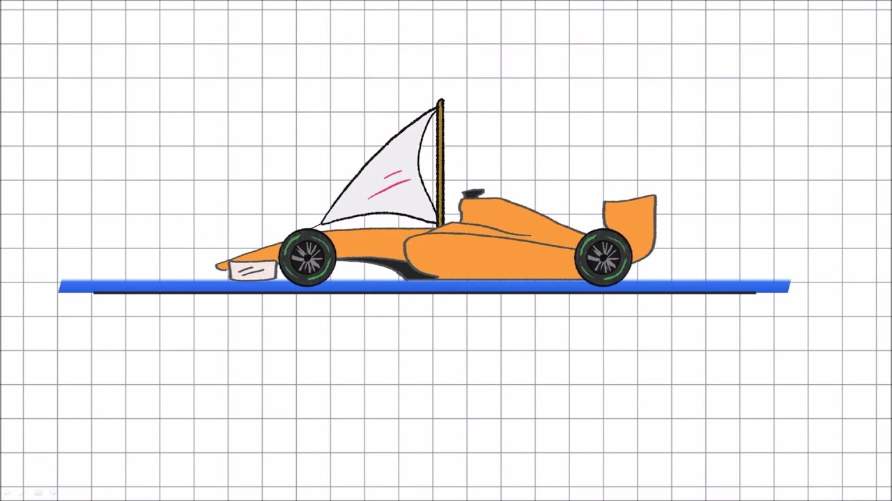 How do Wet Tyres work?