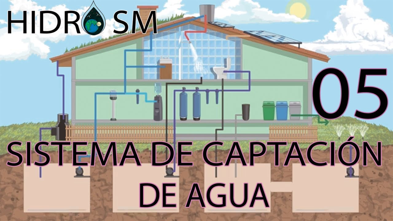 Sistema de Captaci&oacute;n de Agua 💧🌎