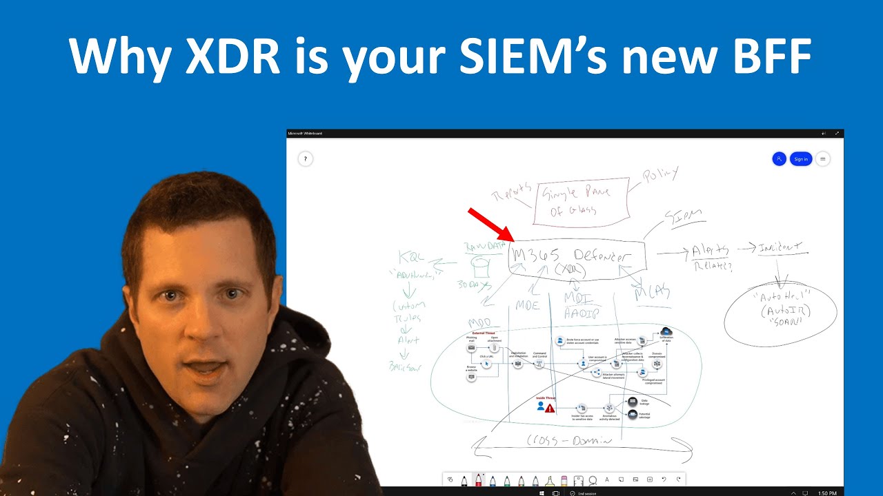 Why XDR is your SIEM's new BFF...
