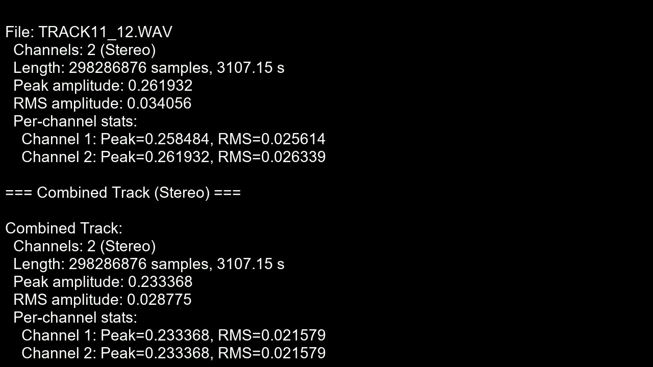 220424 174429