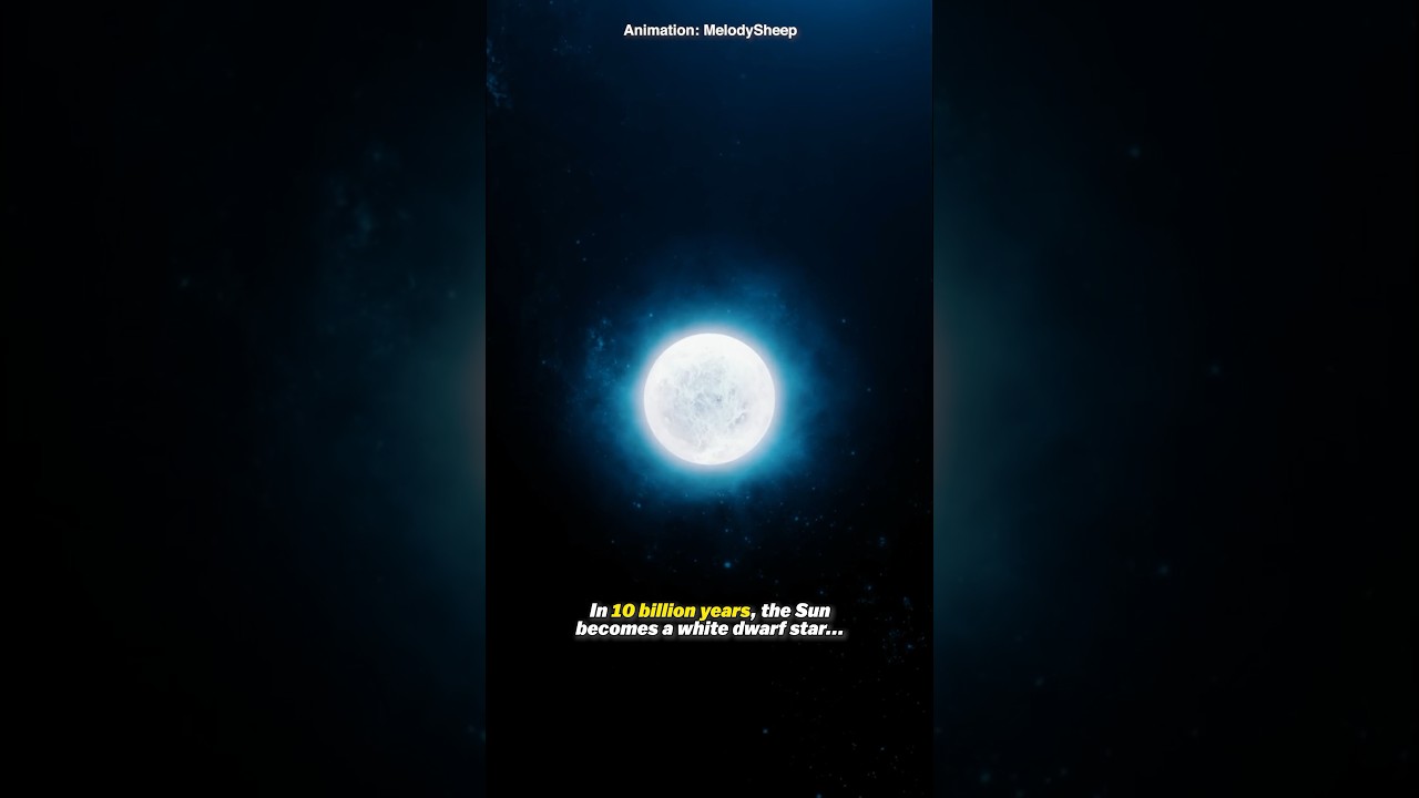 The Next 1 Trillion Years in Our Universe!