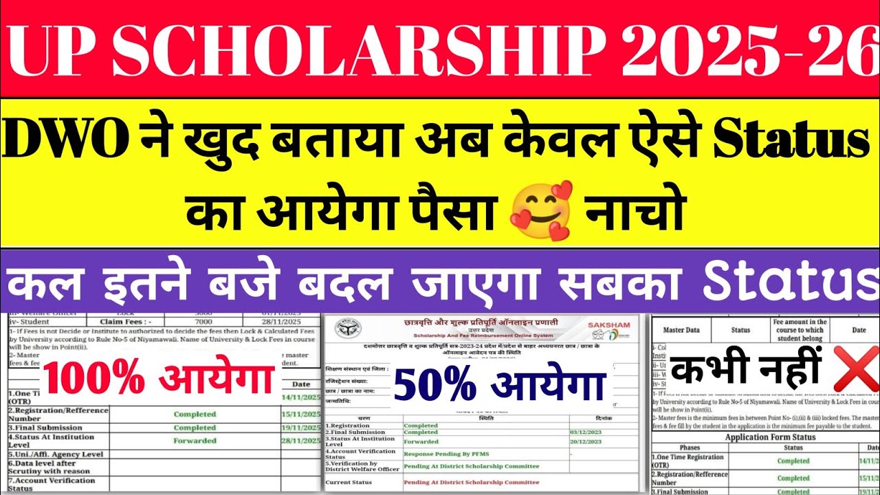 up scholarship latest news today/up scholarship latest news/up scholarship Kab Ayega 2025-26