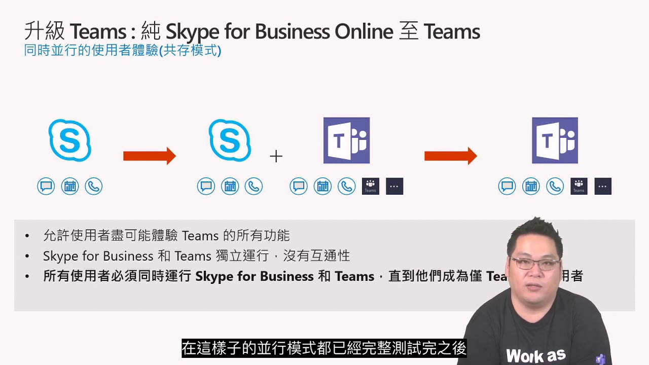 從Skype for Business移轉到 Microsoft Teams的部屬規劃
