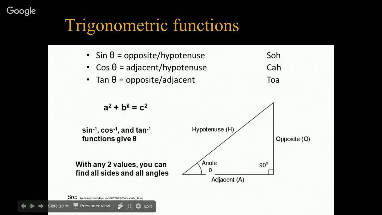 Computational Geometry - Intro (Arabic)