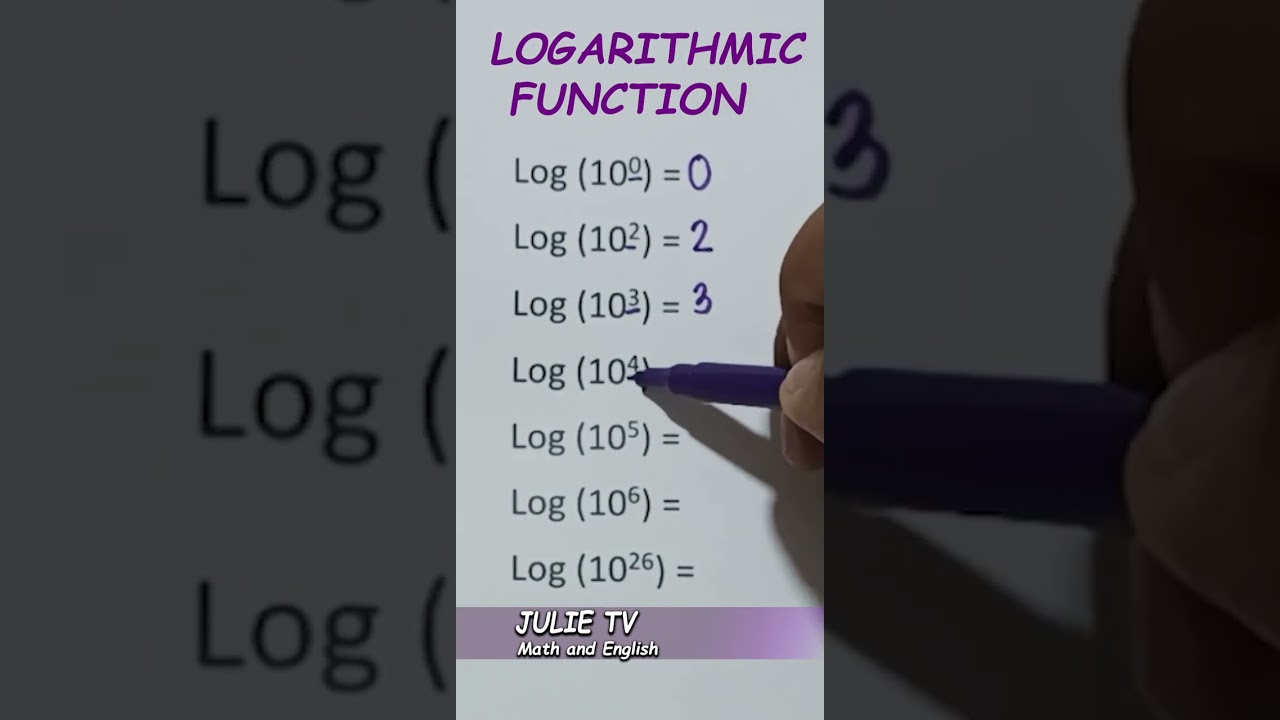 Logarithmic Function #mathtutorial