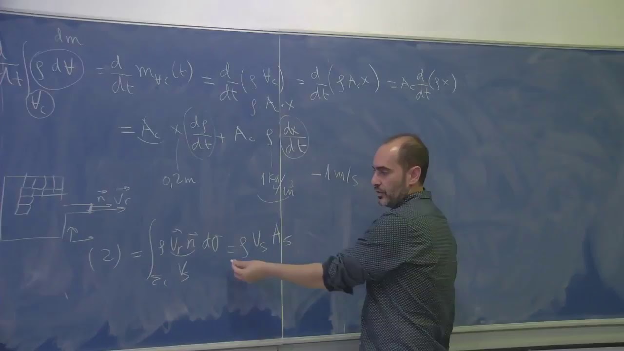 Clase Kaiser problemas fluidos  conservación de la masa
