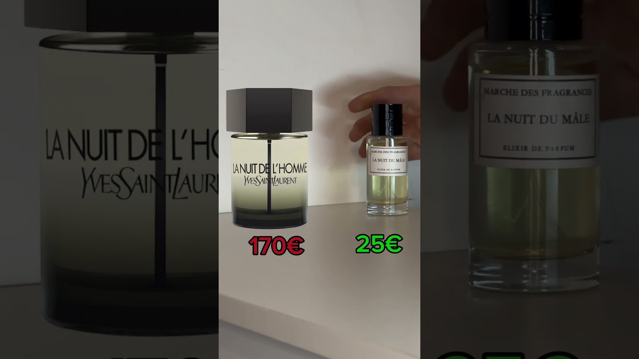 Dupes de parfums pas cher March&eacute; Des fragrances