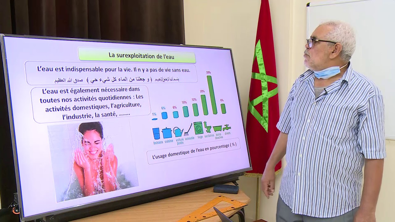 1 AC pic svt les ressources hydriques 2